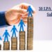 30 LPA In Hand Salary Per Month: Salary Breakdown, Tax & More